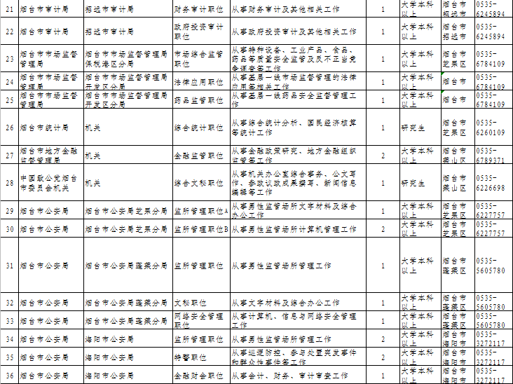 龙口市公务员考试，探索与挑战的机遇之路