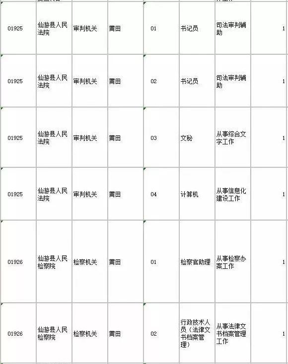 福建省国家公务员考试网，一站式服务助力考生实现公职梦想