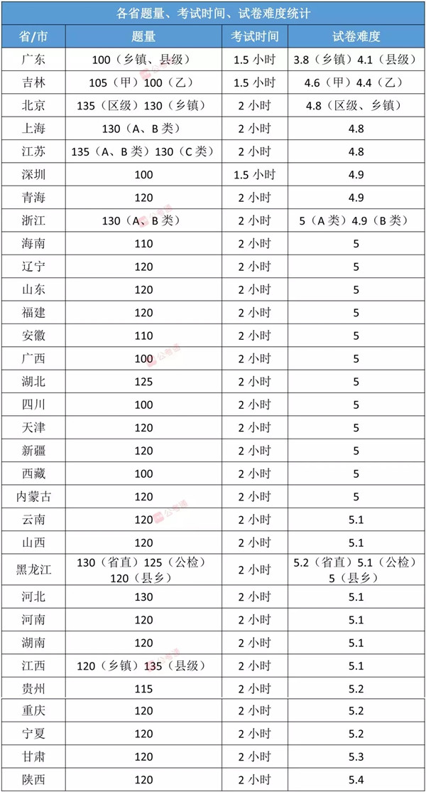 产品中心 第52页