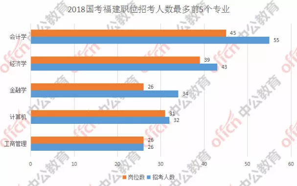 柚子味儿的西瓜 第2页