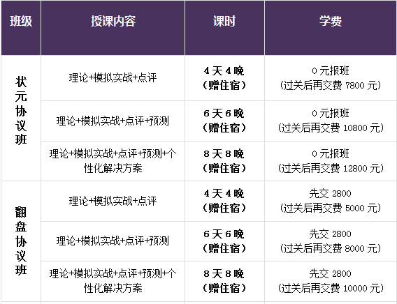 公务员考试地区分类详解及探讨