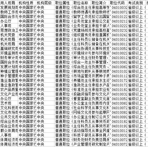 公务员录取条件及其重要性解析