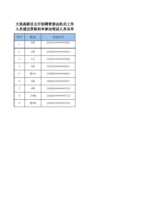 大连二十四年度公务员公示名单查询，透明度与公平性的展现