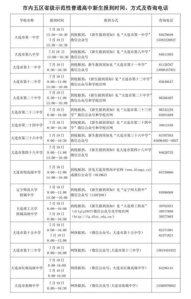 大连省考公示，公开透明，优秀人才选拔的关键环节