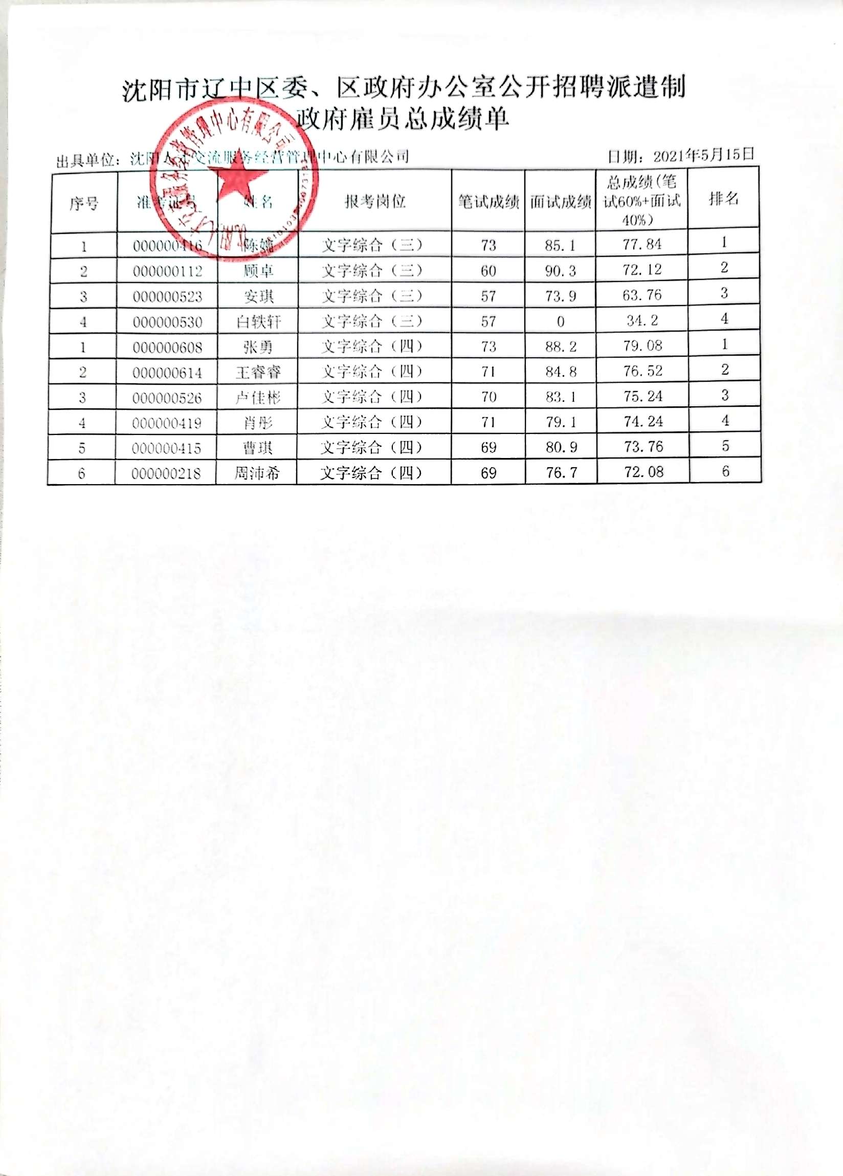 成功案例 第43页