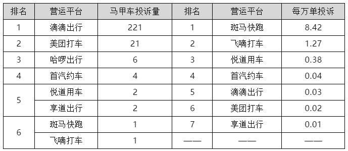 茅依婷，上海市公务员公示名单崭露头角的新星