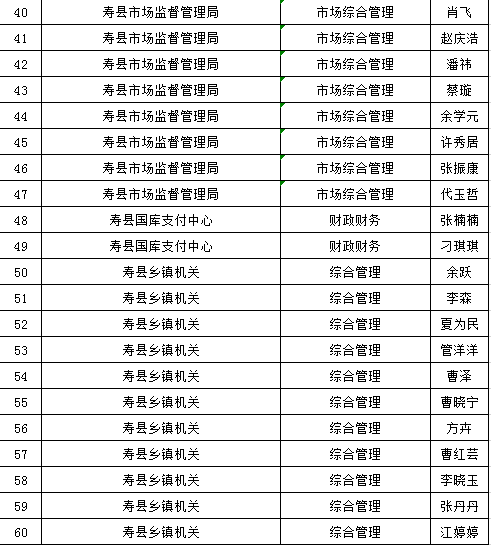 百花残╯ 第2页