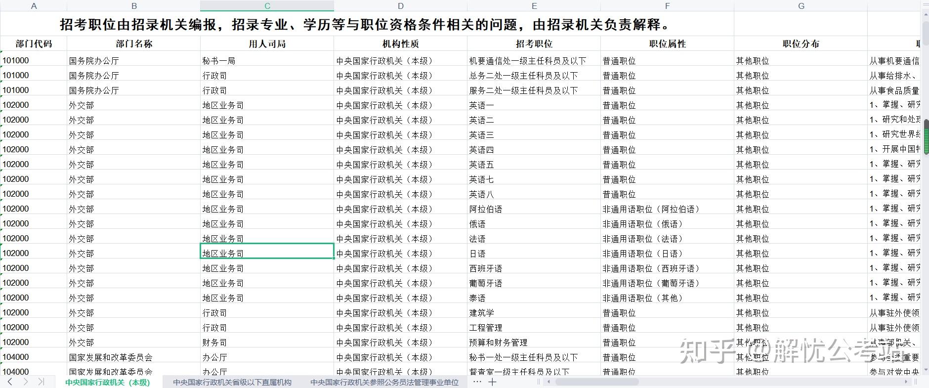 如何制定有效的考公务员备考计划，策略与步骤指南