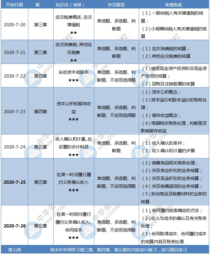 产品中心 第45页