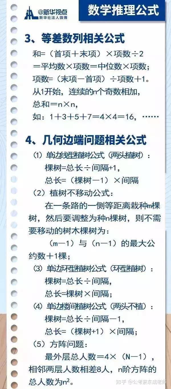 行测必背口诀表，决胜考试之路的100个技巧口诀提升能力秘籍