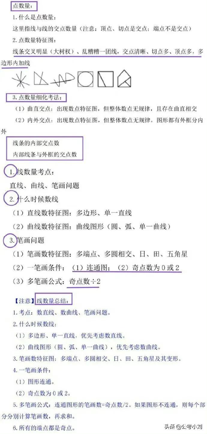 行测秒杀技巧揭秘，掌握42个规律高效答题攻略