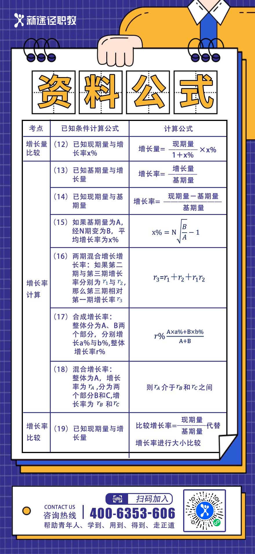 行测资料公式大全汇总表