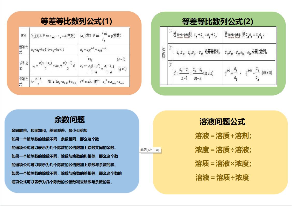 数量关系秒杀秘籍，详解42个规律实战指南