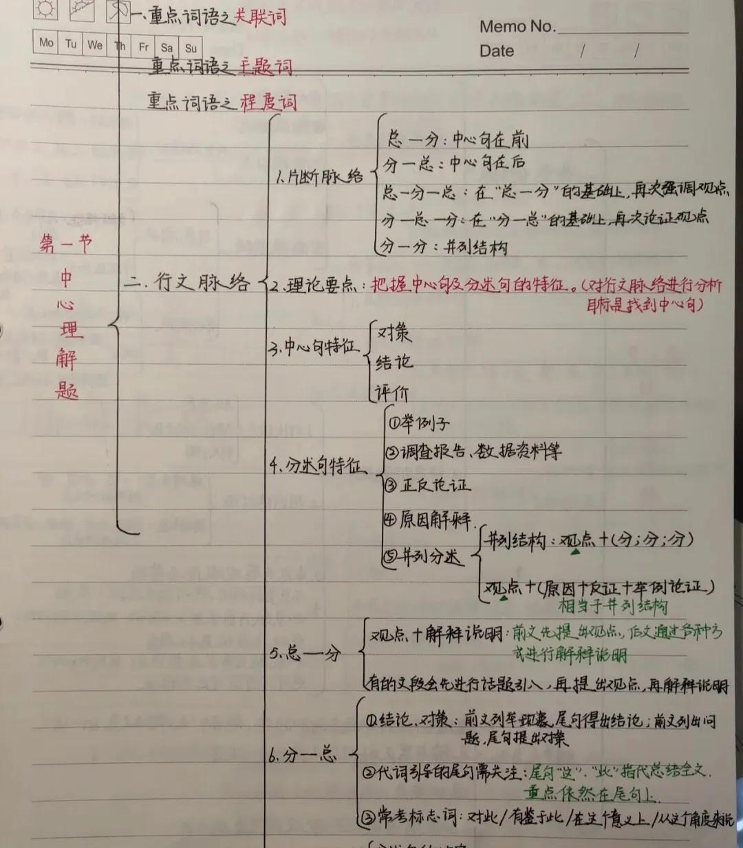 公考行测高效学习方法探讨