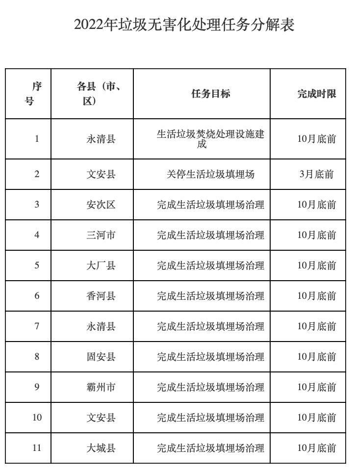 城中村改造扩展至近300城市，挑战与机遇的交织