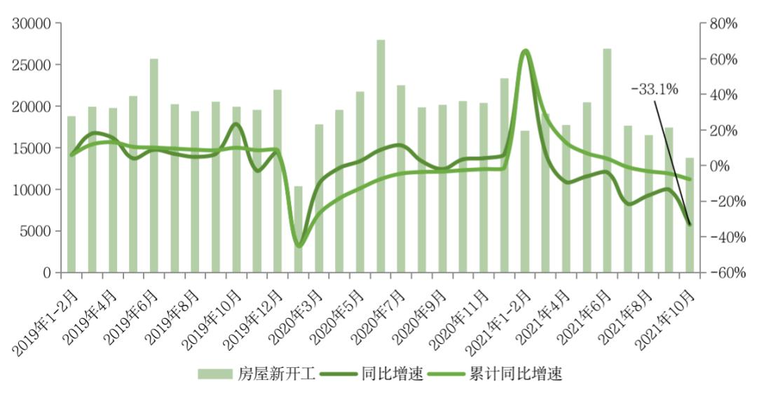 统计局对房地产走势保持乐观态度，未来展望与积极预期揭秘