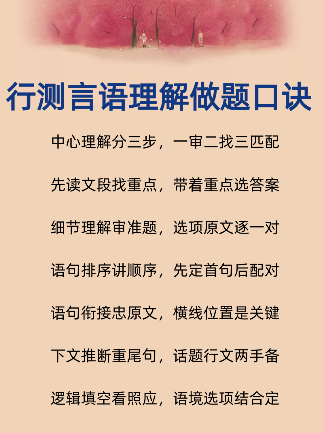 言语理解的正确率突破90%的挑战与策略探索