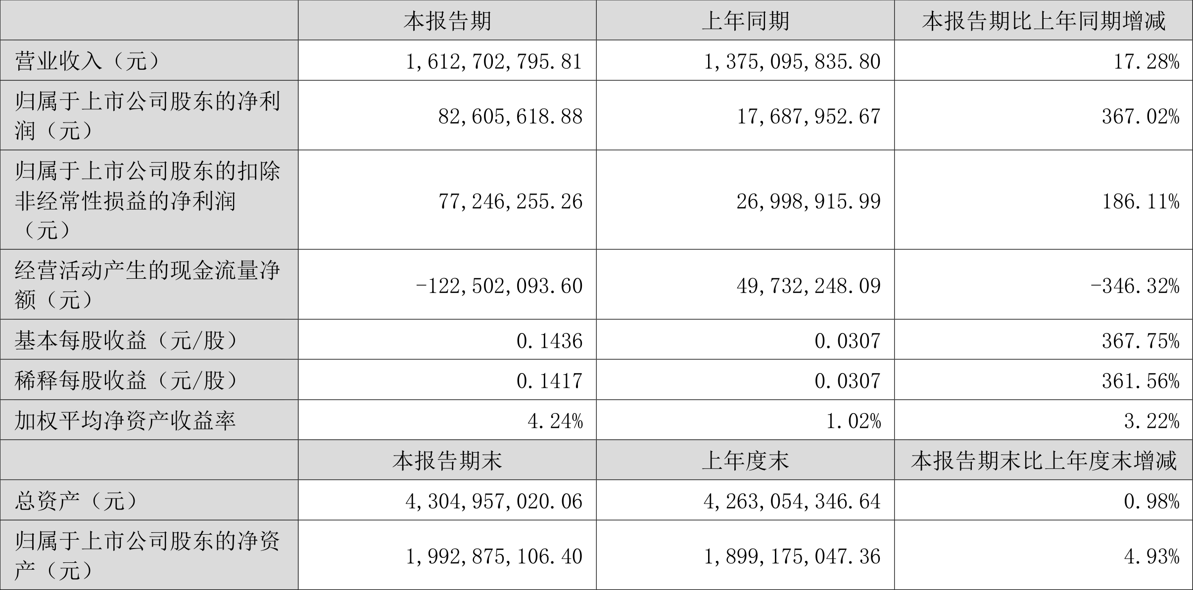 杰富瑞下调应用材料目标价的背后原因深度解析