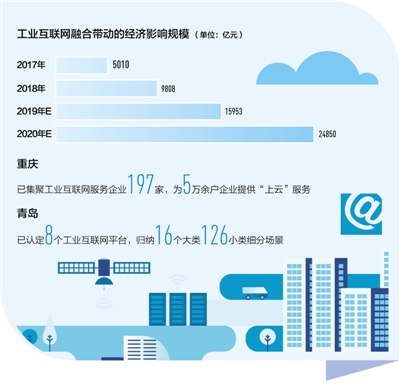 数据赋能助力转型，山西推动行业应用深度融合发展