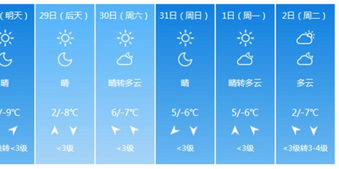 浙江多地下周气温骤降，应对寒冷天气的温馨提示与指南启动