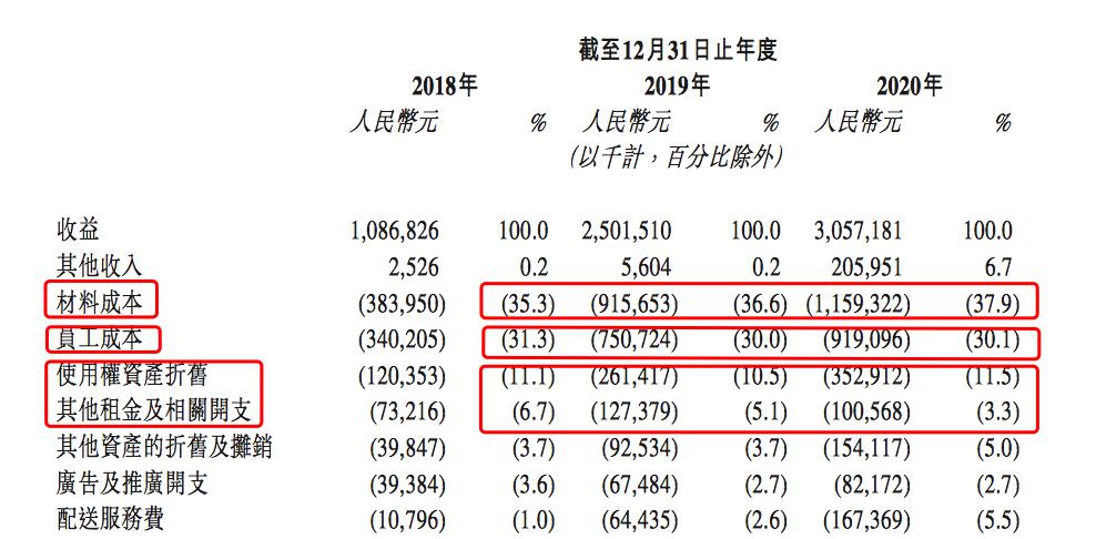 奈雪会员破亿背后的策略揭秘，黑葡萄大单品引领行业潮流新篇章