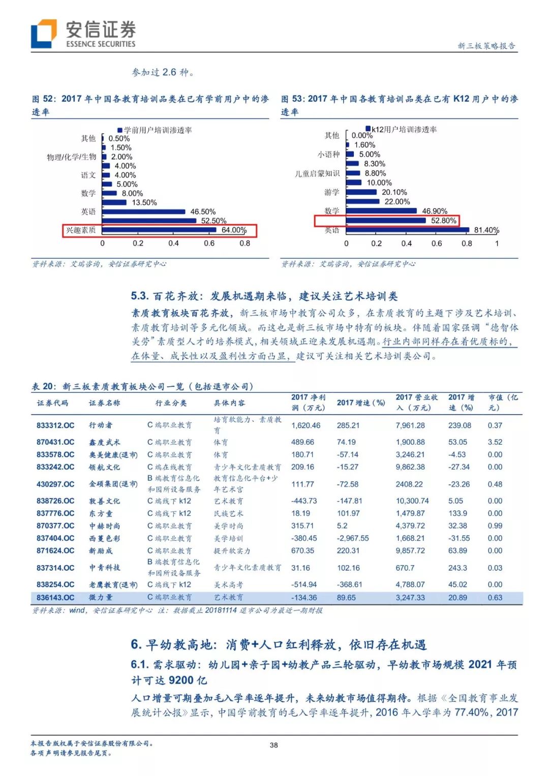 特朗普回归背景下的美国AI行业大变局即将来临