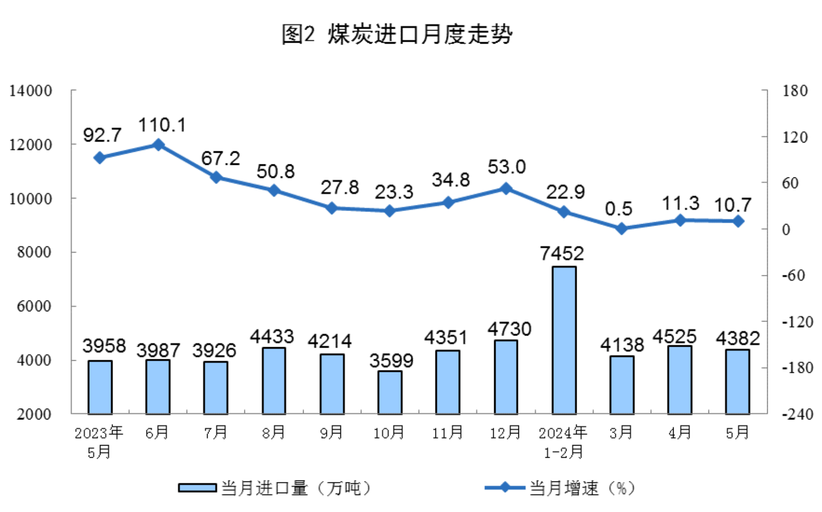 江门外贸进出口强劲增长，前三季度突破1411.9亿元，同比增长达10.5%