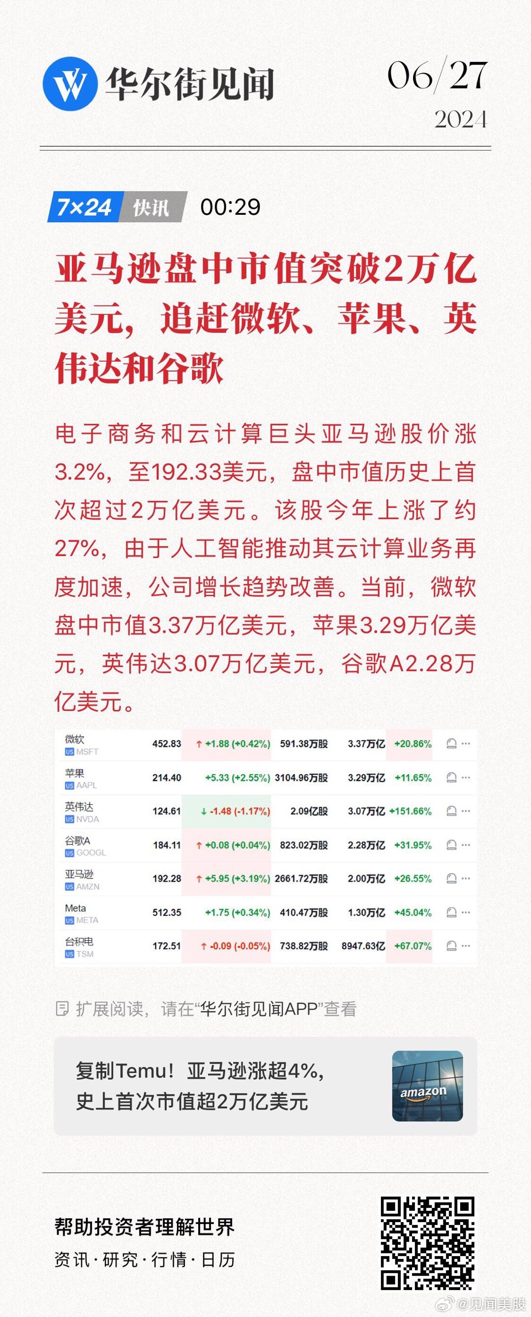 高瓴资本三季度投资策略调整，全面加仓中概股，清仓科技巨头动作解析