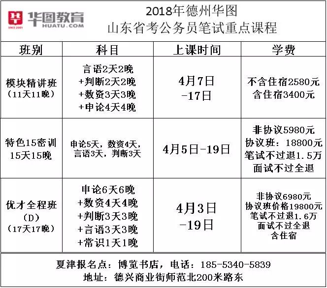 济宁公务员招录调整公告，降低比例与核减招录人数决策公布