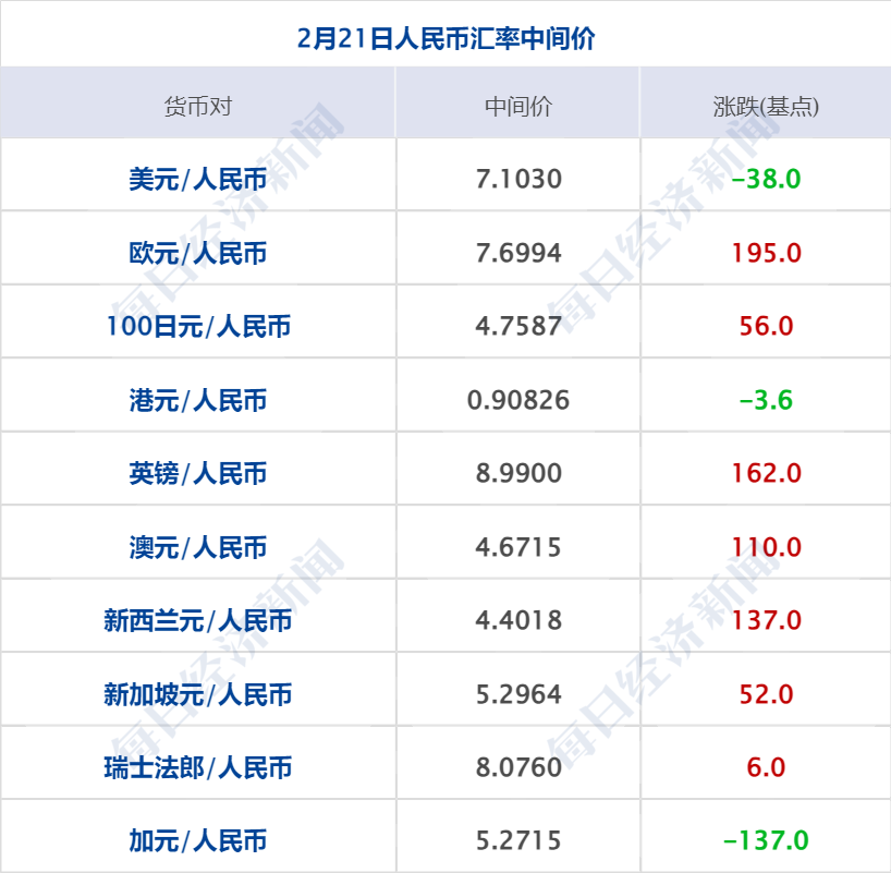 英伟达入股助推AI股市热潮，盘后大涨背后的驱动力解析