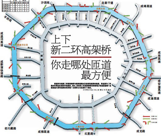 成都北车站发展脉络，从驼峰到中枢神经系统的蜕变之路