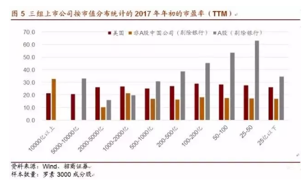 山东国资A股公司10月业绩亮眼，51家公司市值增长显著