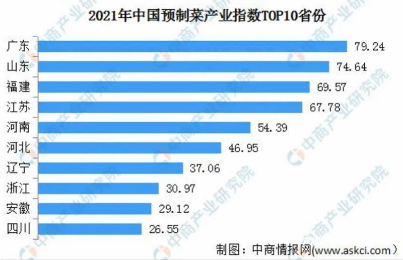 湛江前七月外贸进出口增长31.4%，国企拉动作用显著增强