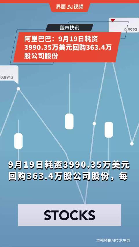 阿里巴巴单季回购近400亿元，彰显企业实力，实现股东价值最大化