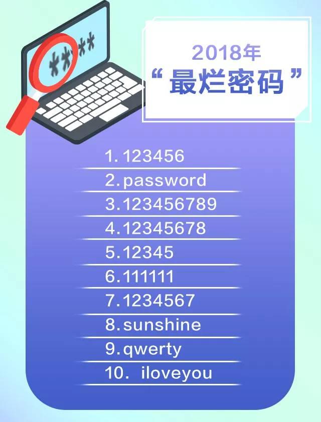 揭秘数字密码123456背后的独特意义与故事