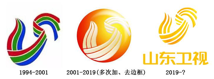 山东六家企业入选2024年双跨工业互联网平台名单，引领数字化转型浪潮