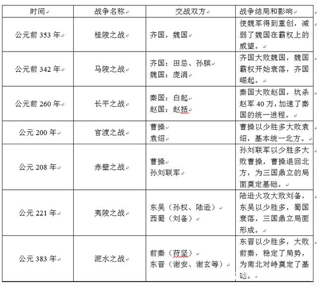 行测知识点总结概览，必备知识点一网打尽